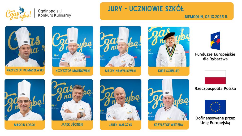 czas na rybę jury